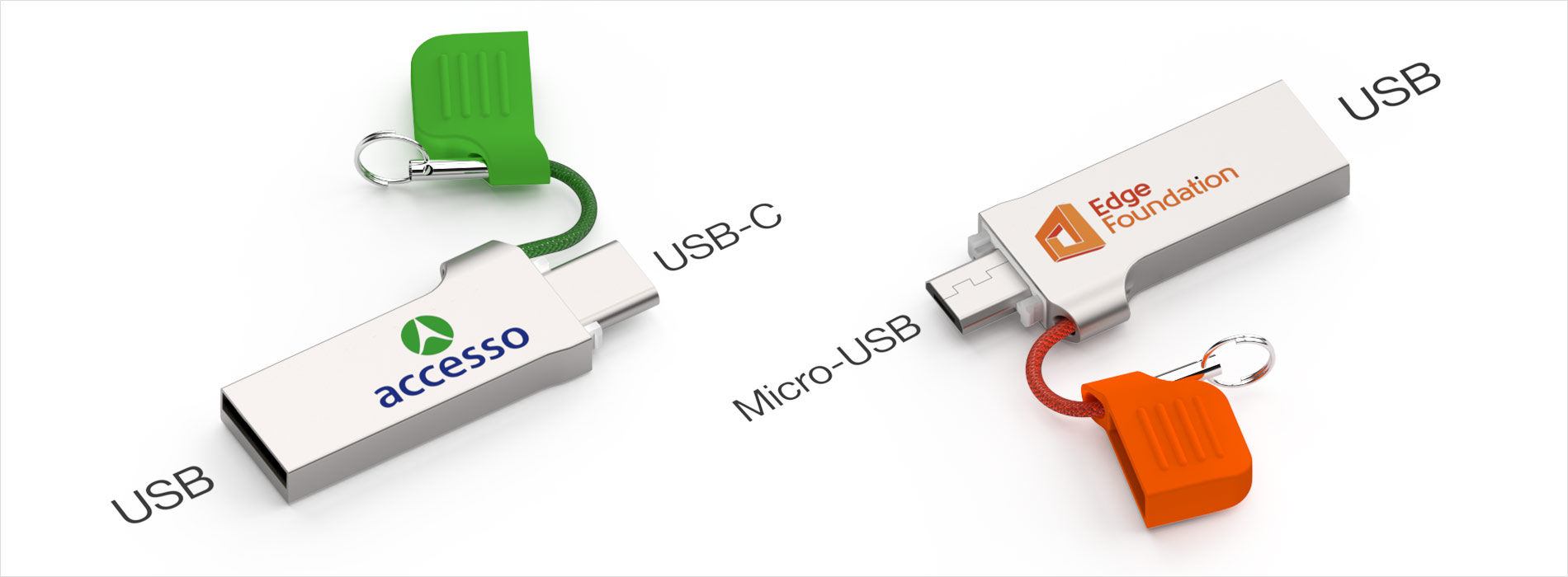 Descripción del USB con doble puerto (OTG) - FAQs